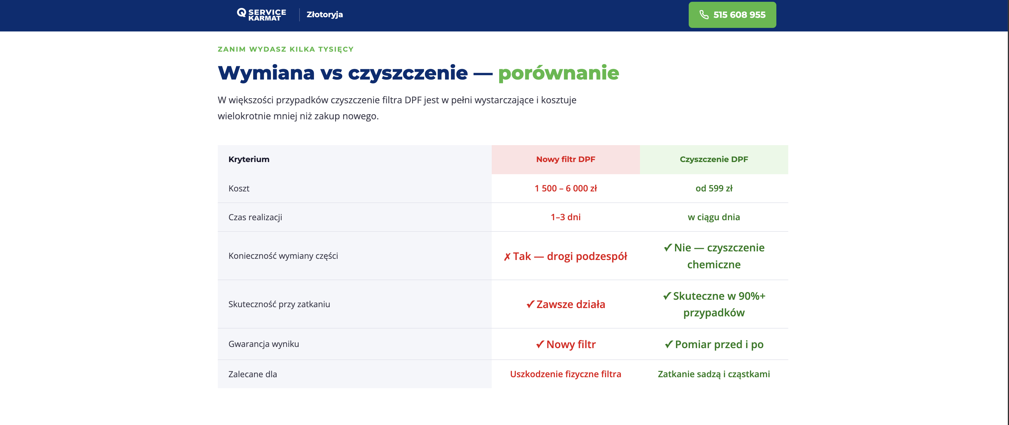 Tabela porównawcza wymiana vs czyszczenie DPF